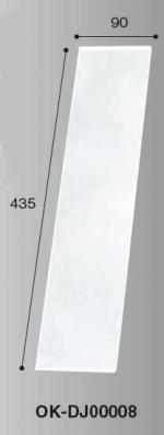 カテゴリー表示板